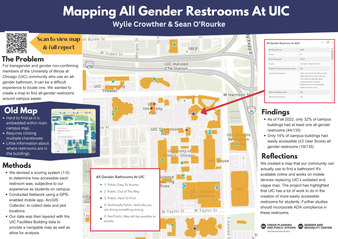 Wylie Crowther and Sean O'Rourke's 2023 poster on mapping all-gender restrooms at UIC.
